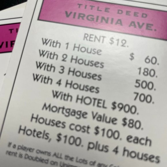 Monopoly Classic Virginia Ave Property Title Deed Card u - Picture 4 of 4